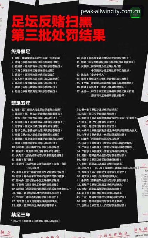 足协第三批禁足名单事件深度了解教程——结合万象城体育平台获取完整赛事信息